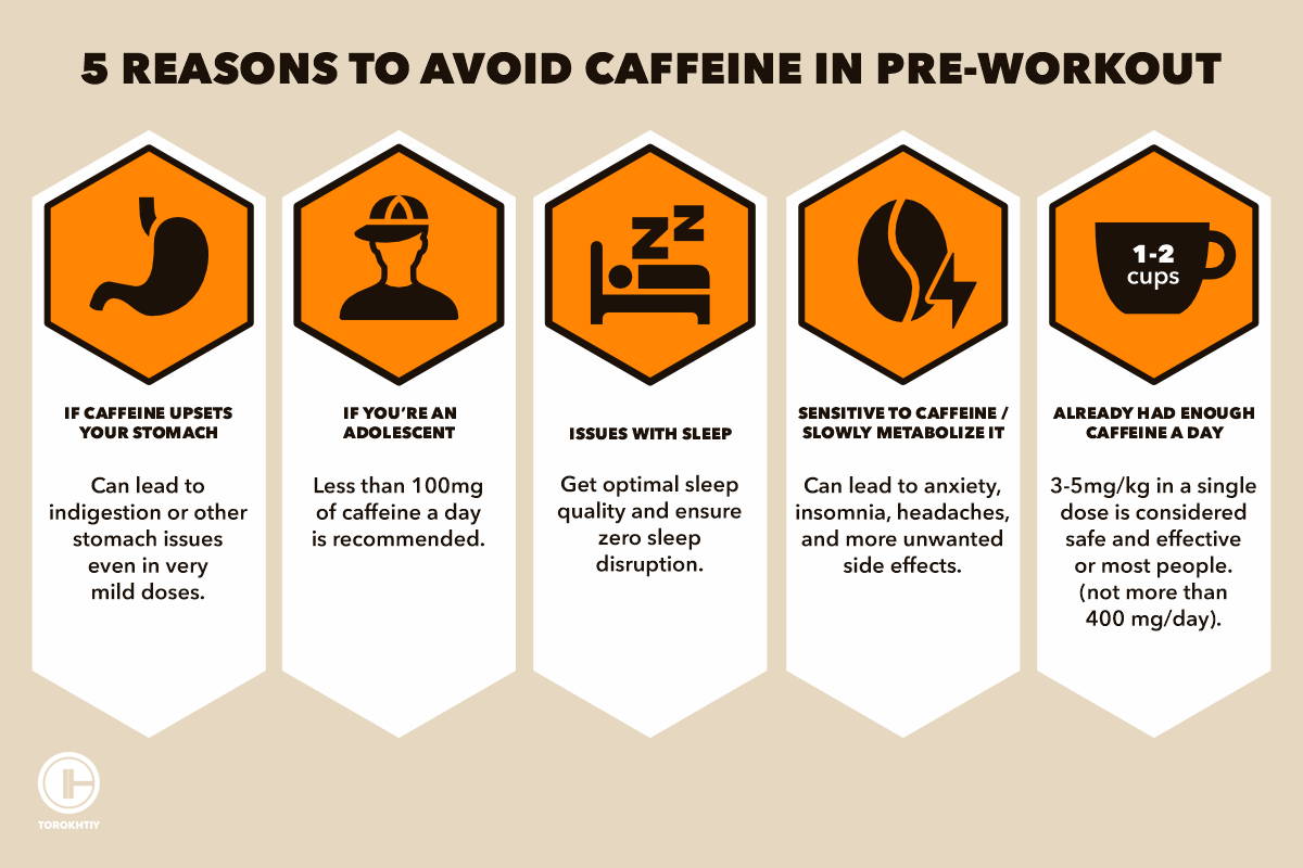 5 Reasons to Avoid Caffeine in Pre-Workout1