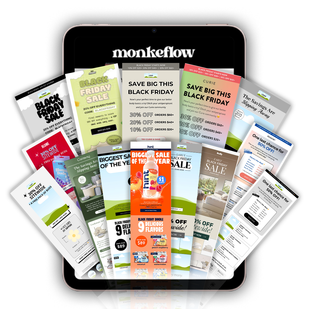 SMS Marketing for your eCommerce 