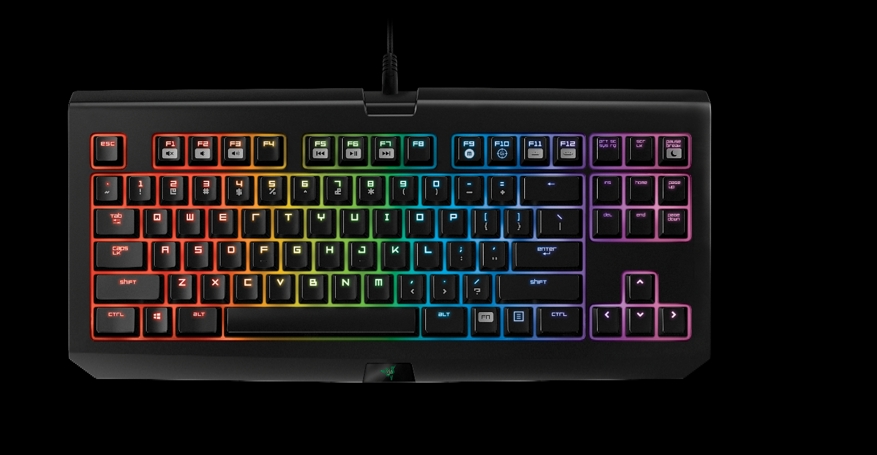 8 Best Gaming Keyboards Without A Number Pad As Of 2021 Slant