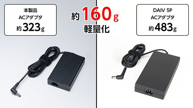 スリムで軽量
