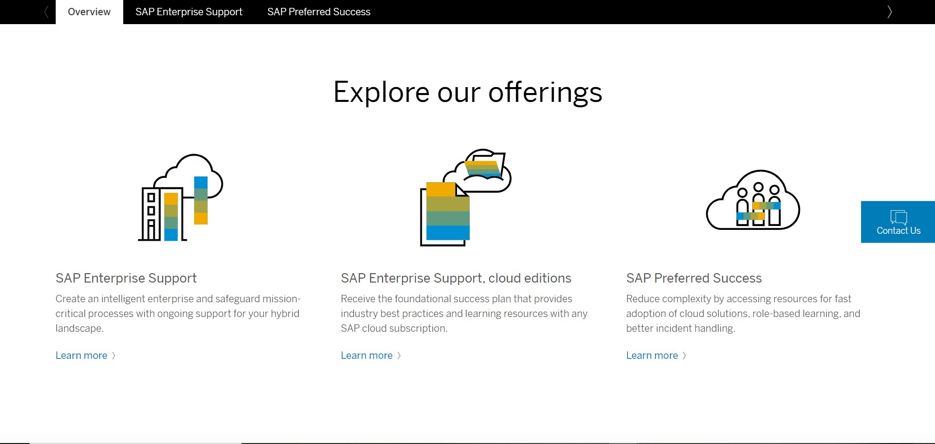 SAP product / service