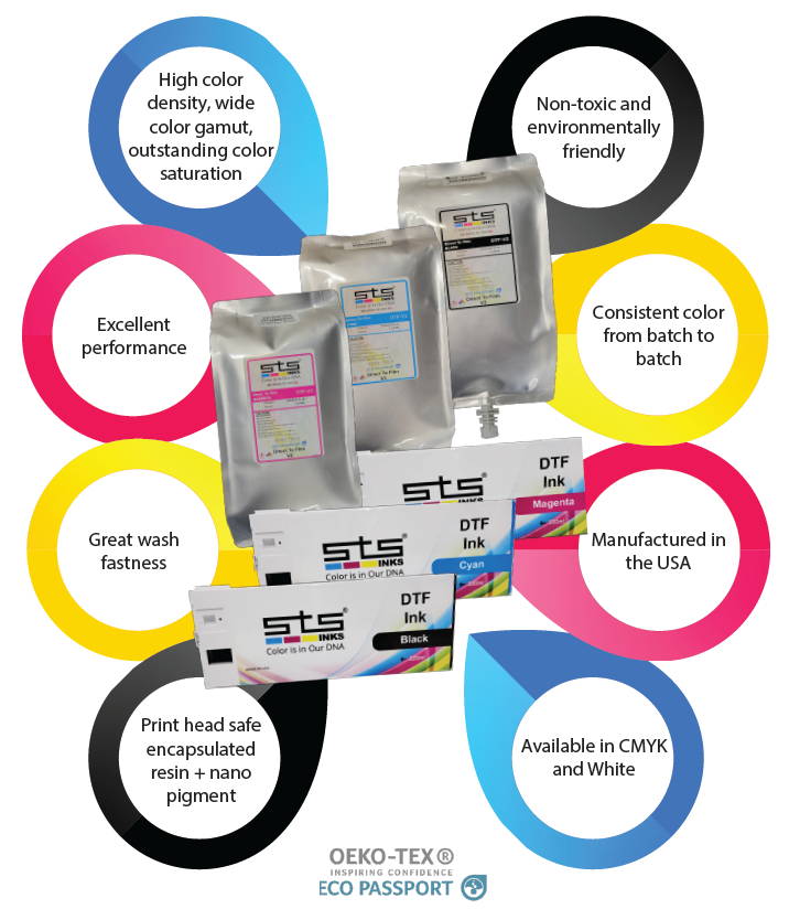 STS DTF Direct to Film Inks features and advantages