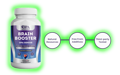 GENIUS SUPPLEMENT FOR BRAIN natural resources free from additives third party tested