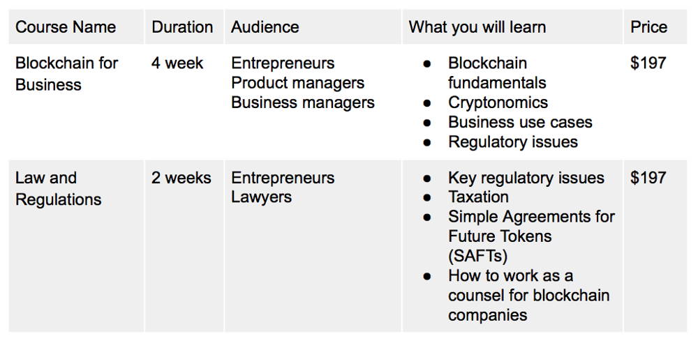 blockgeeks blockchain courses