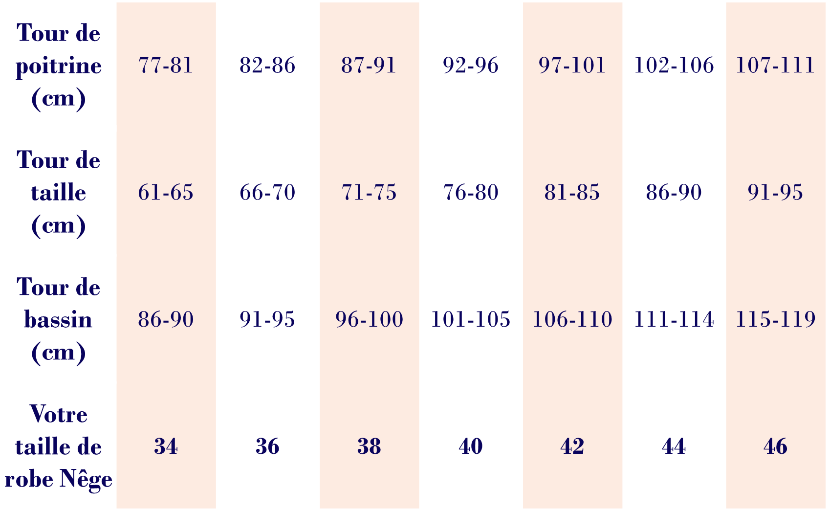 Nêge Paris – Tableau de mesures des tailles de pantalon si vous faites entre 1m65 et 1m70