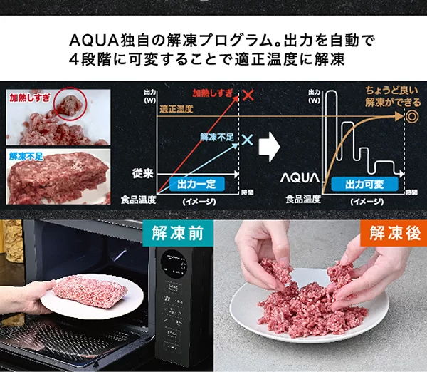 四ツ星解凍