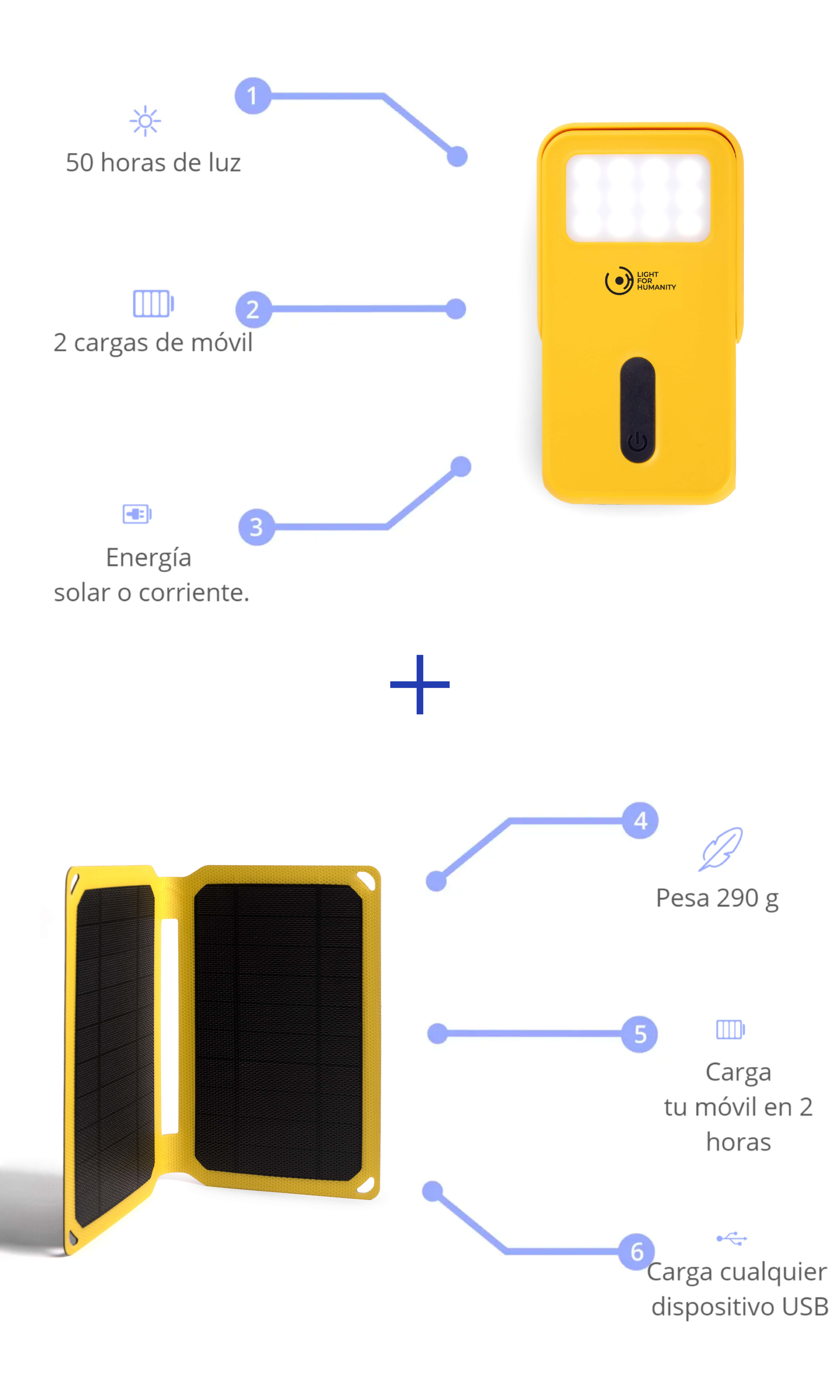 ☀️ CARGAR BATERÍA CON PANEL SOLAR: Luz GRATIS con Kit Solar