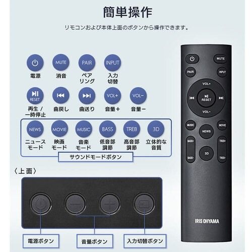 簡単操作