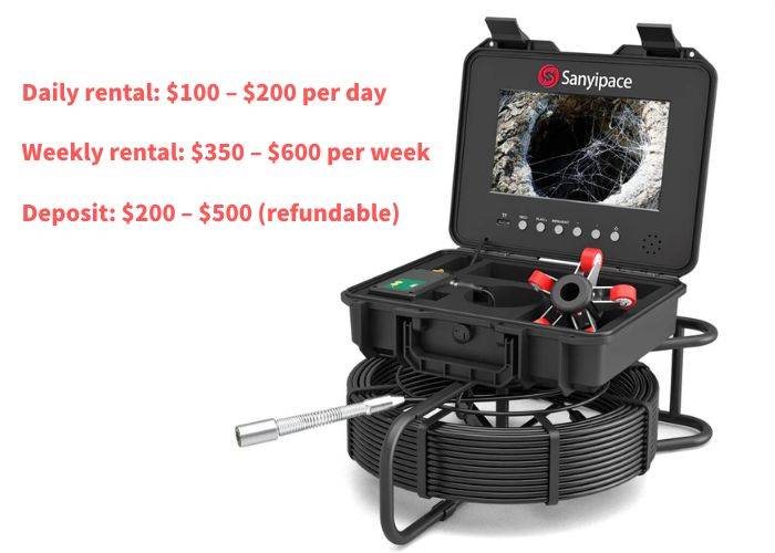 sewer camera