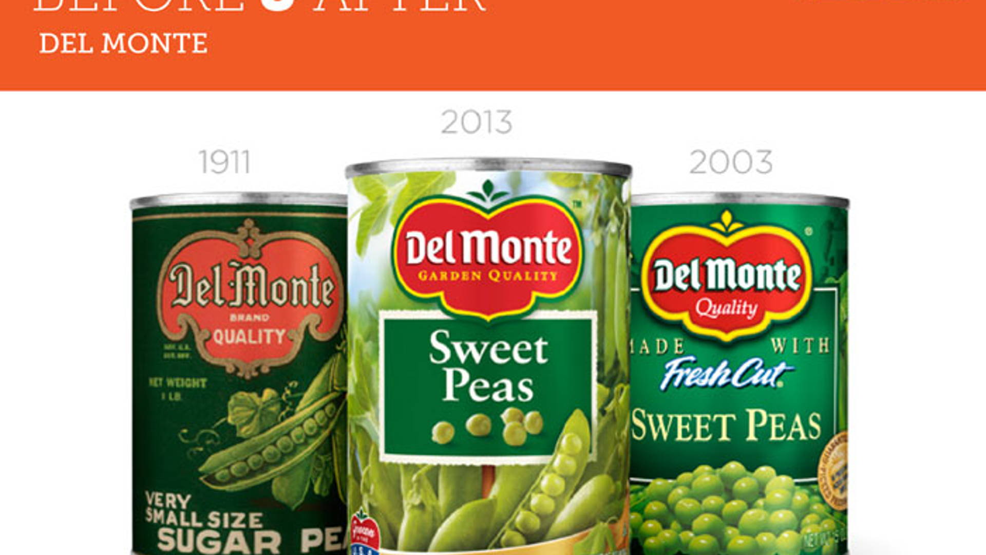 Featured image for Before & After: Del Monte 
