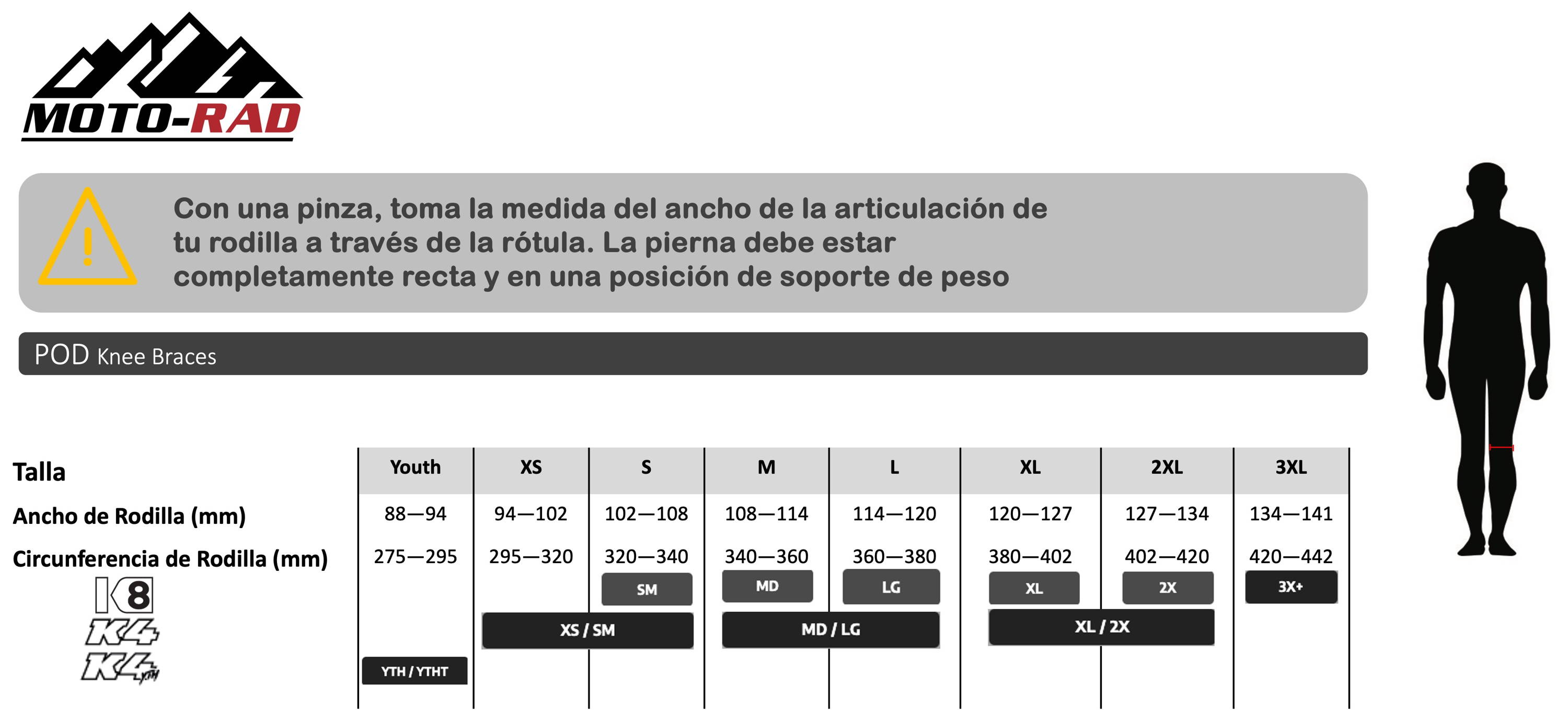 Guia de Tallas Rodilleras POD