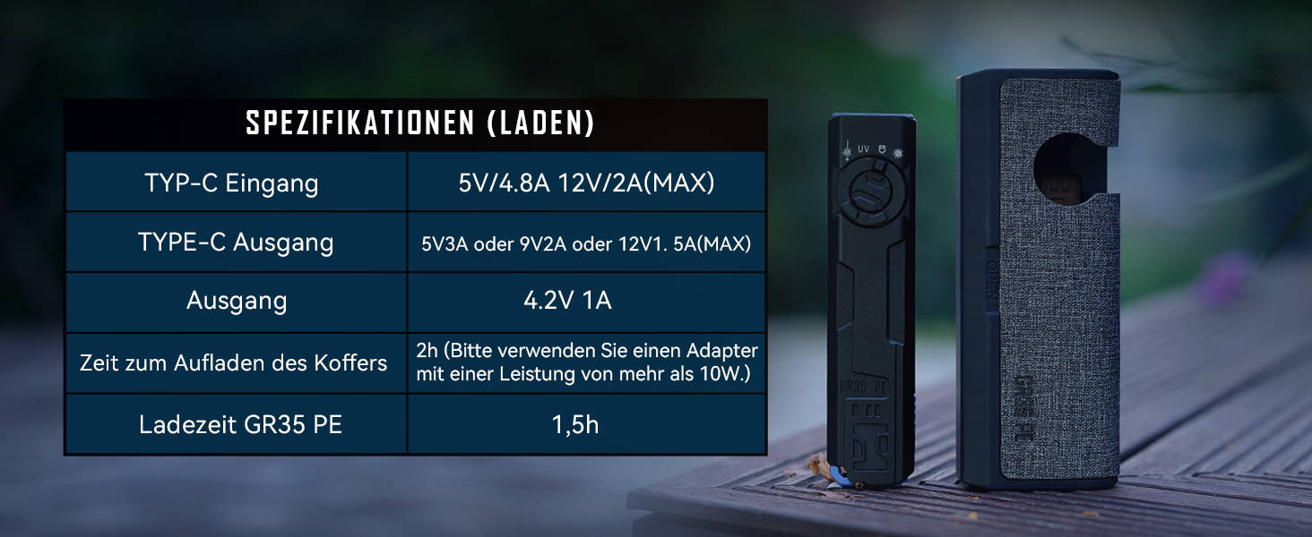 IMALENT LD35 Lampe de poche rechargeable EDC
