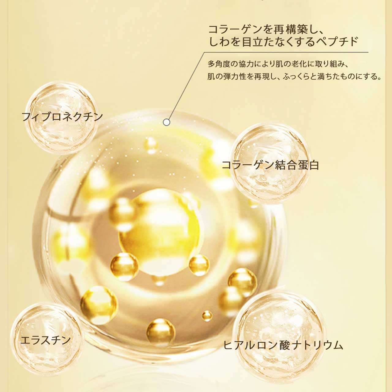 ペプチド