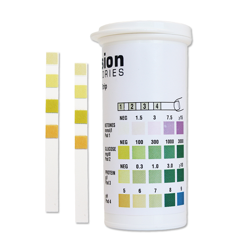 Urine Analysis Test Strips