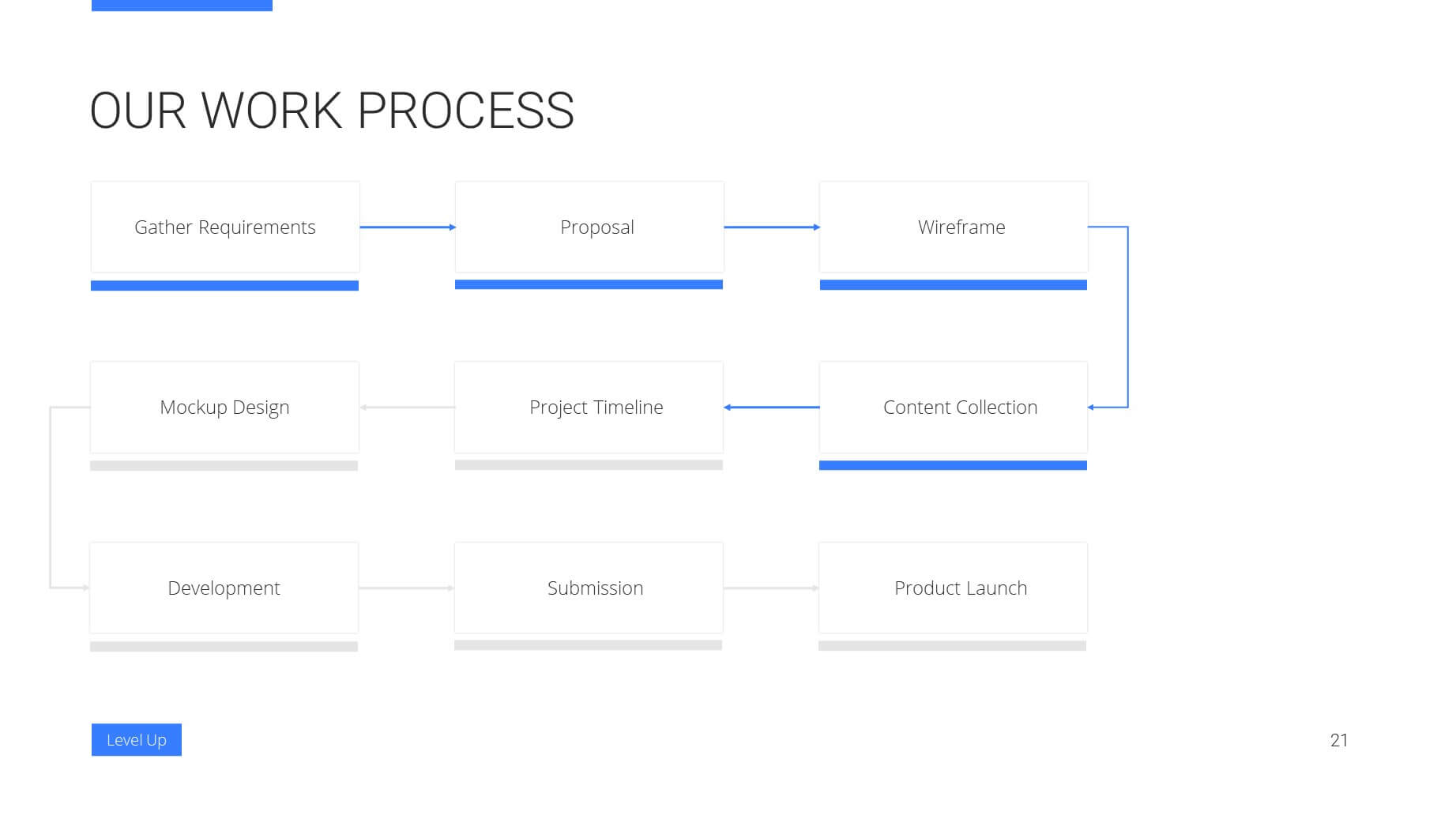 Modern X Consulting Firm Proposal Presentation Template Subtitle
