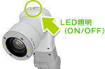 LED照明