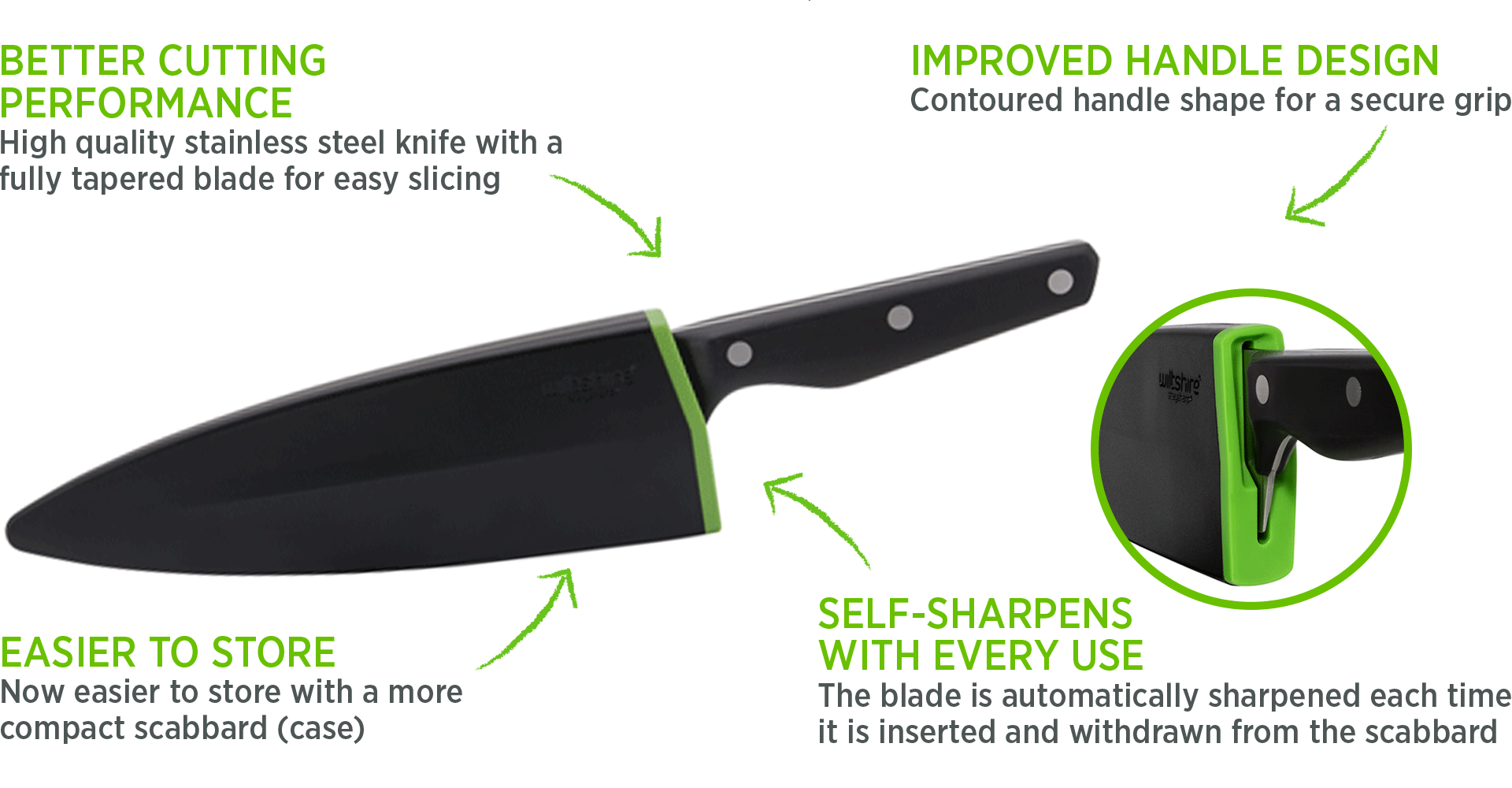 Stay sharp Knife sharpener