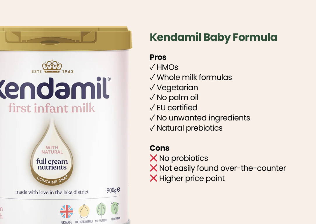 Kendamil Baby Formula | My Organic Company