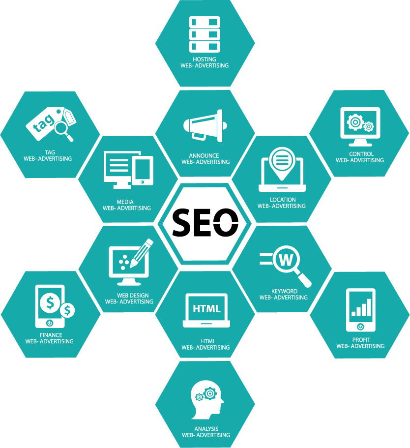 Видео - различия между вечными и временными ссылками