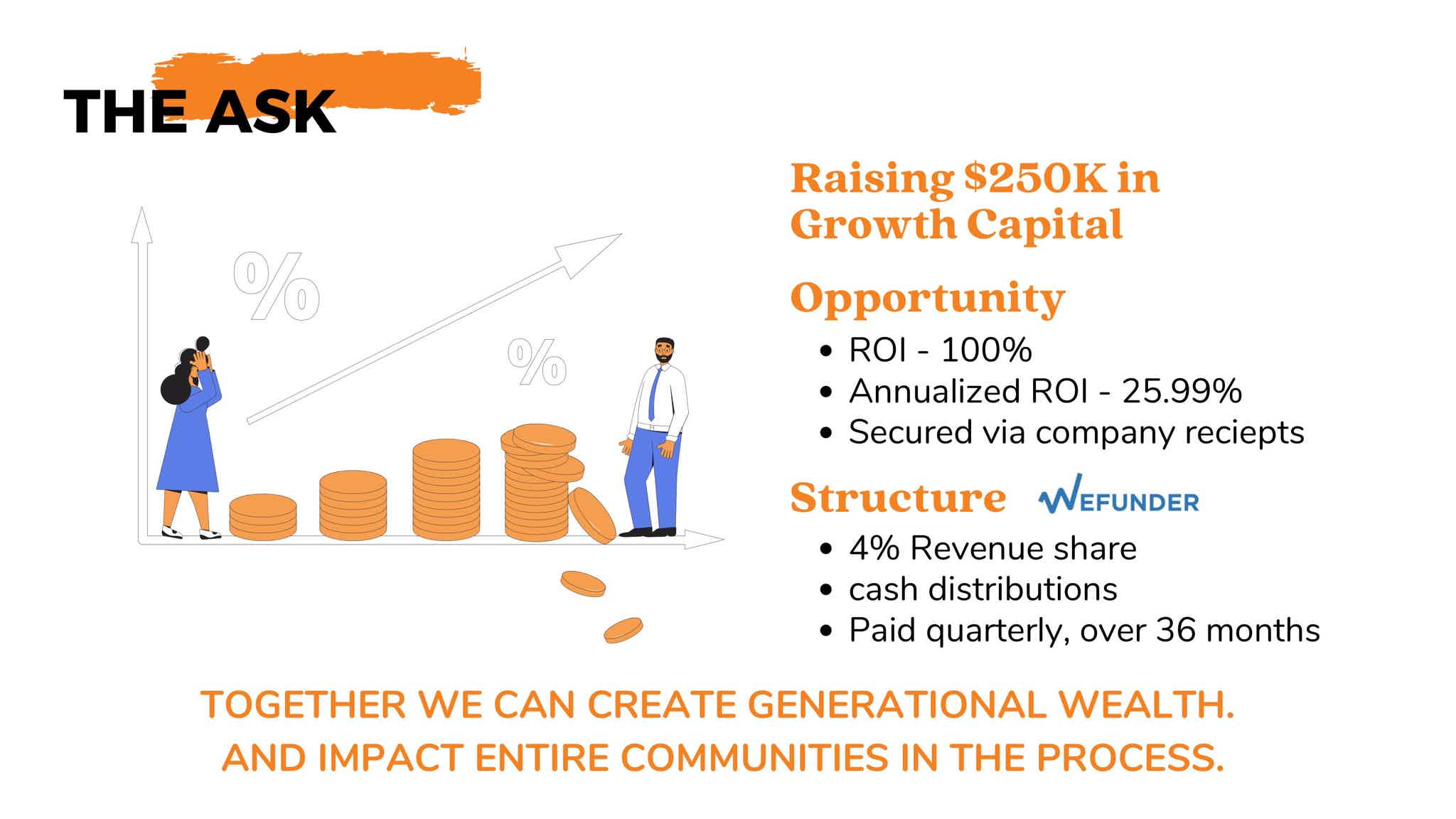 Reserve in Fierce Realty Corp | Fierce is a consolidated resource for ...