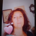 Image Profile