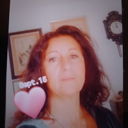 Image Profile