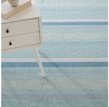 Maintenance & Care Of Pastel Rugs Column