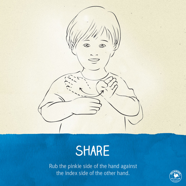 Illustration describing how to sign the word "Share"