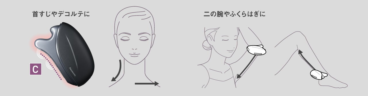 広い面に