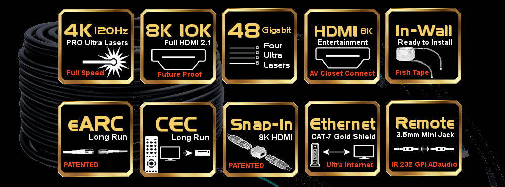 Kramer CP-AOCH hdmi cable technical specs details