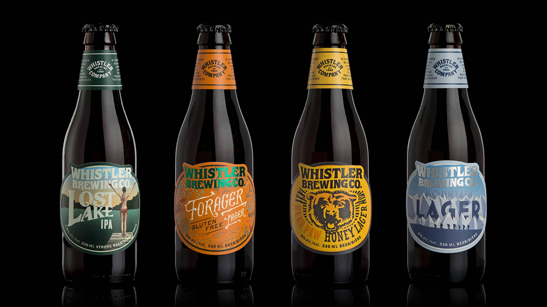 Featured image for The Groovy Lettering of Whistler Brewing Co