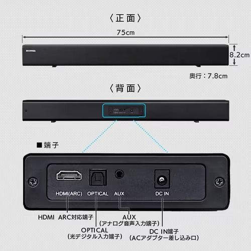 正面＆背面