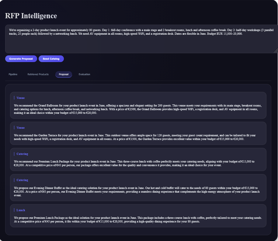 Web Scraping developers developer - Amjad B.'s portfolio image