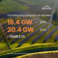 Thị trường năng lượng mặt trời Việt Nam năm 2023