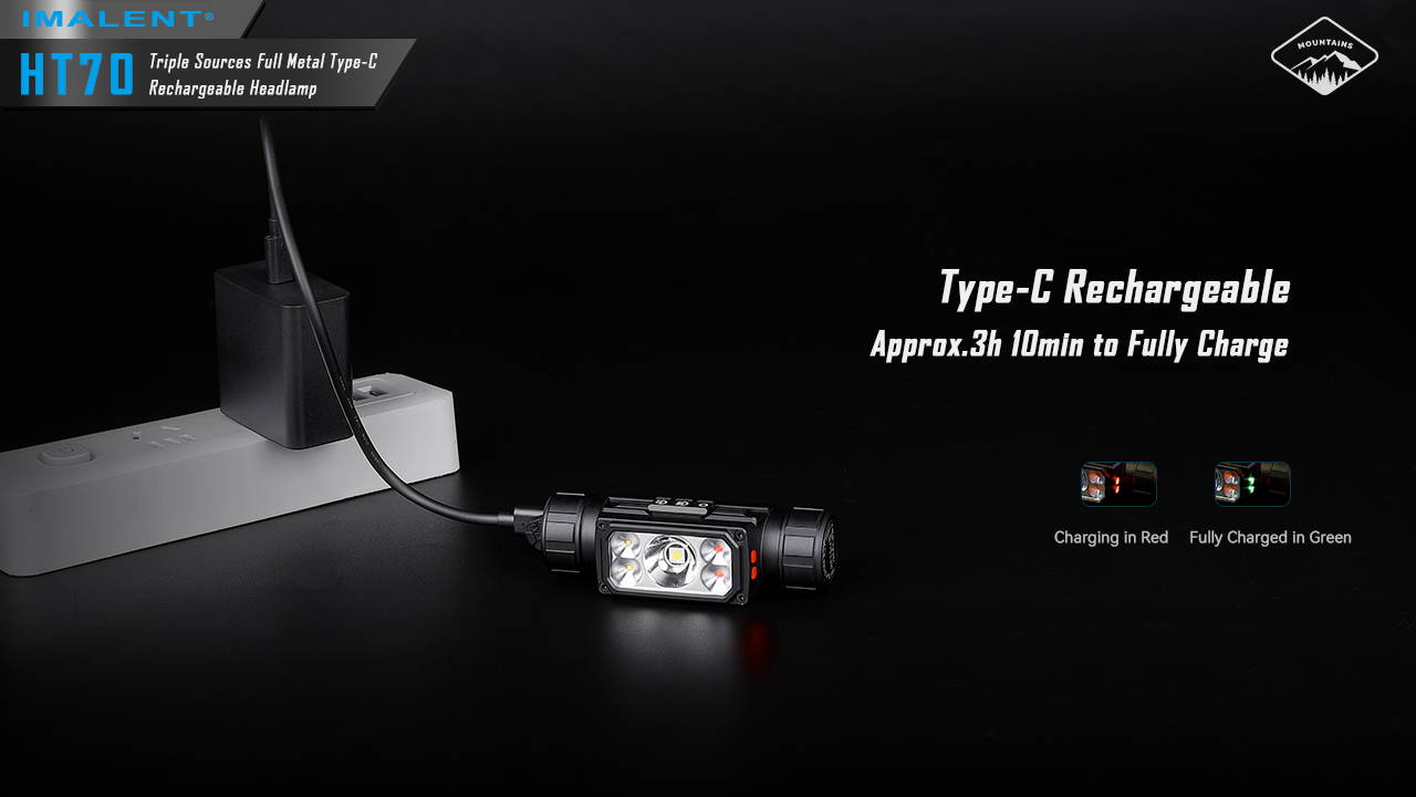 IMALENT HT70 Meilleure lampe frontale