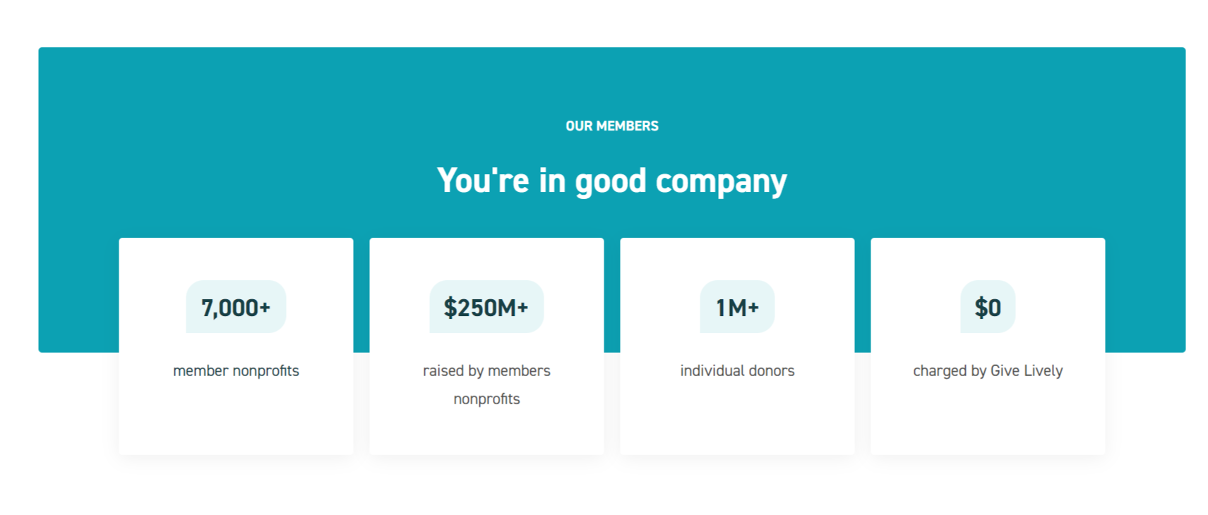 Give Lively product / service