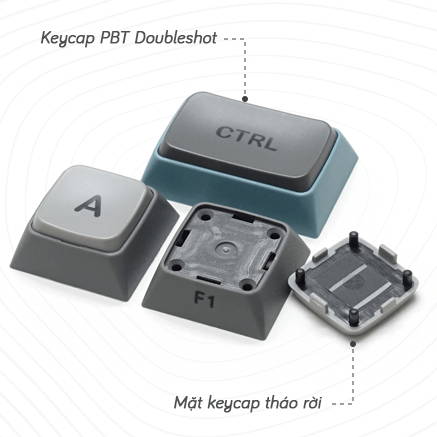 Patch keycap PBT Doubleshot của bản phím cơ Filco Minila-R