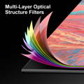 Multi-layer Optical Strcutre Filters