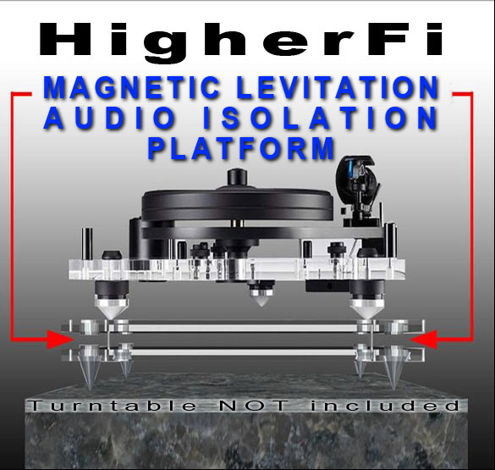 HigherFi Magnetic Levitation Phono Platform 2 50% off, ...