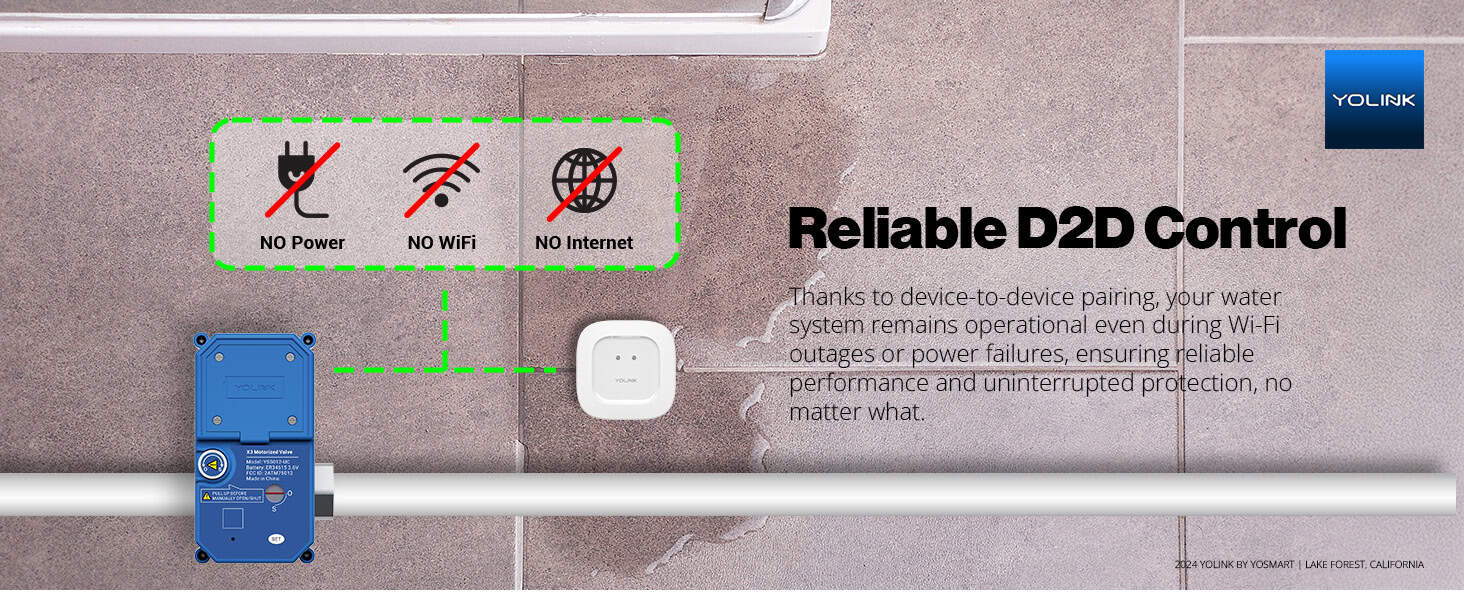 Smart Deadbolt Lock