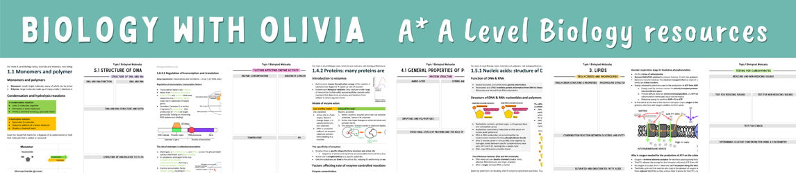 A* A Level Biology Revision 
