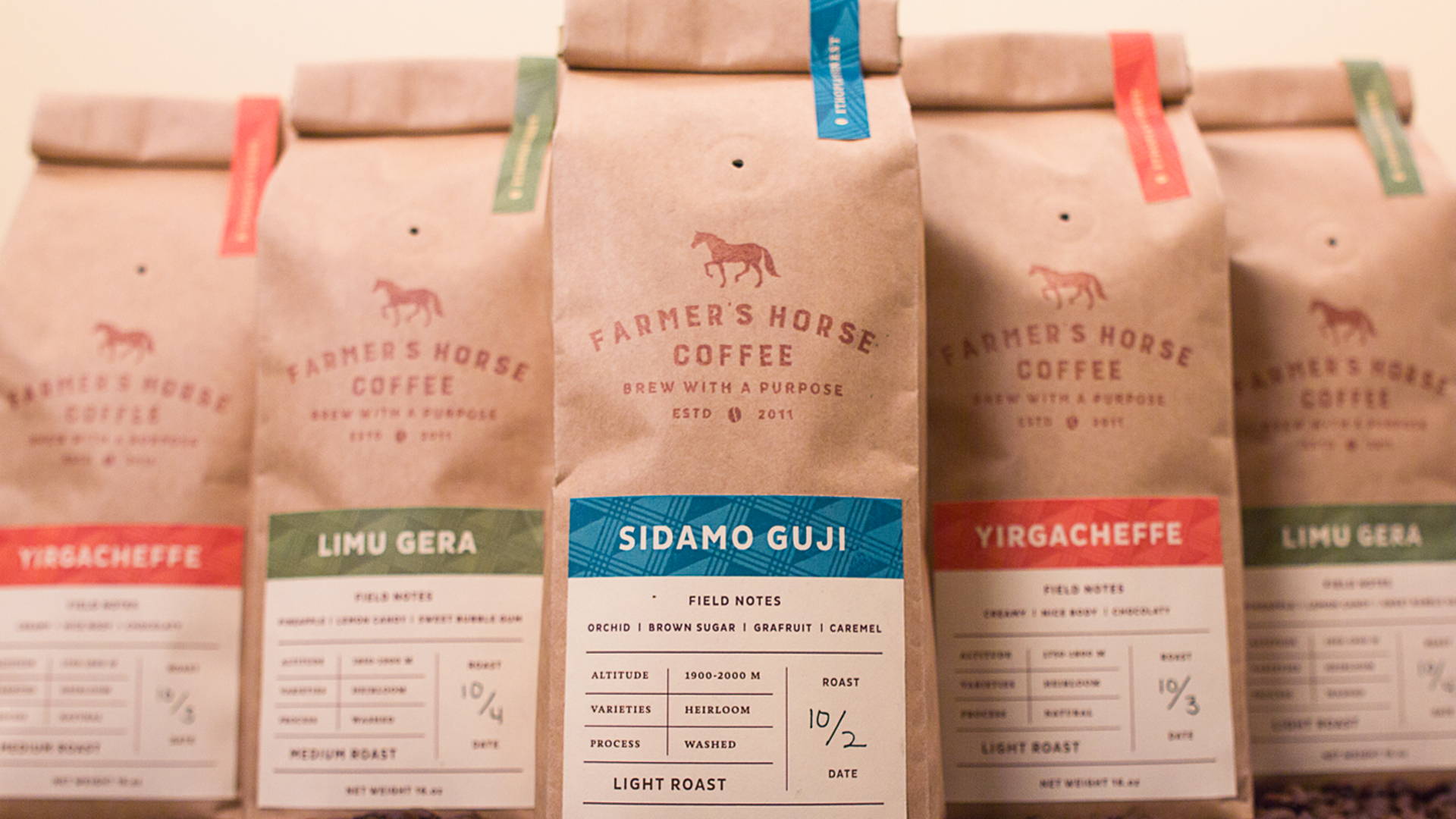 Featured image for Farmer's Horse Coffee