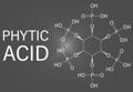 Phytic Acid Molecule | The Milky Box