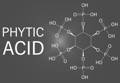 Phytic Acid Molecule