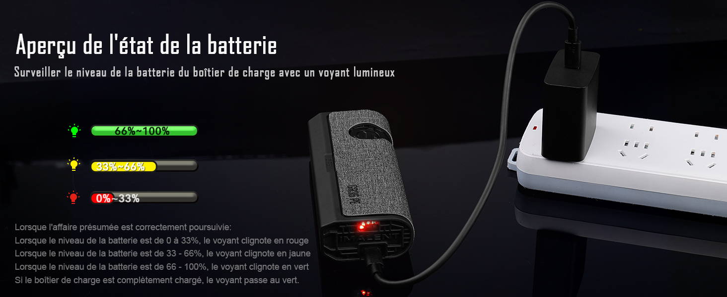 IMALENT LD35 Lampe de poche rechargeable EDC