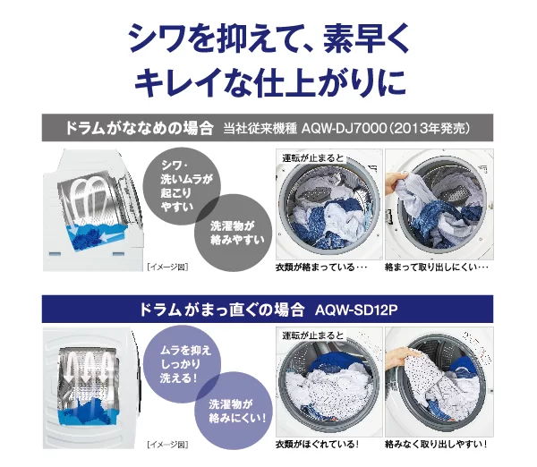絡みにくい