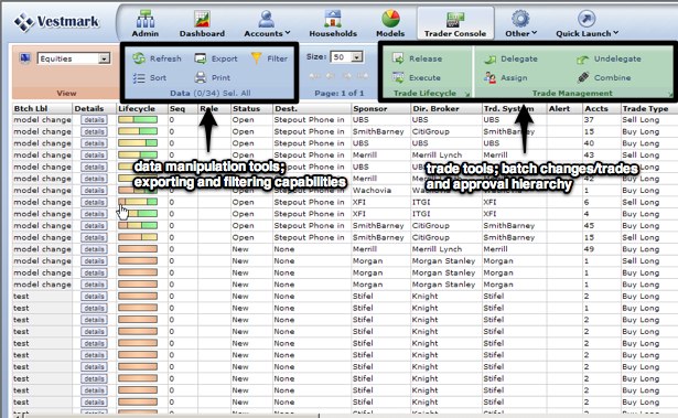 Vestmark trading tools are touted as the initial draw for RIAs