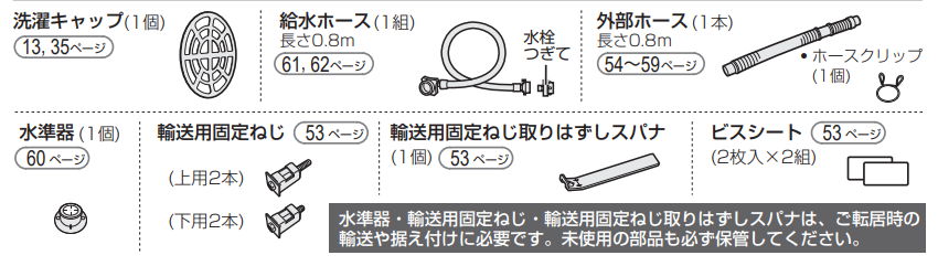 同梱品