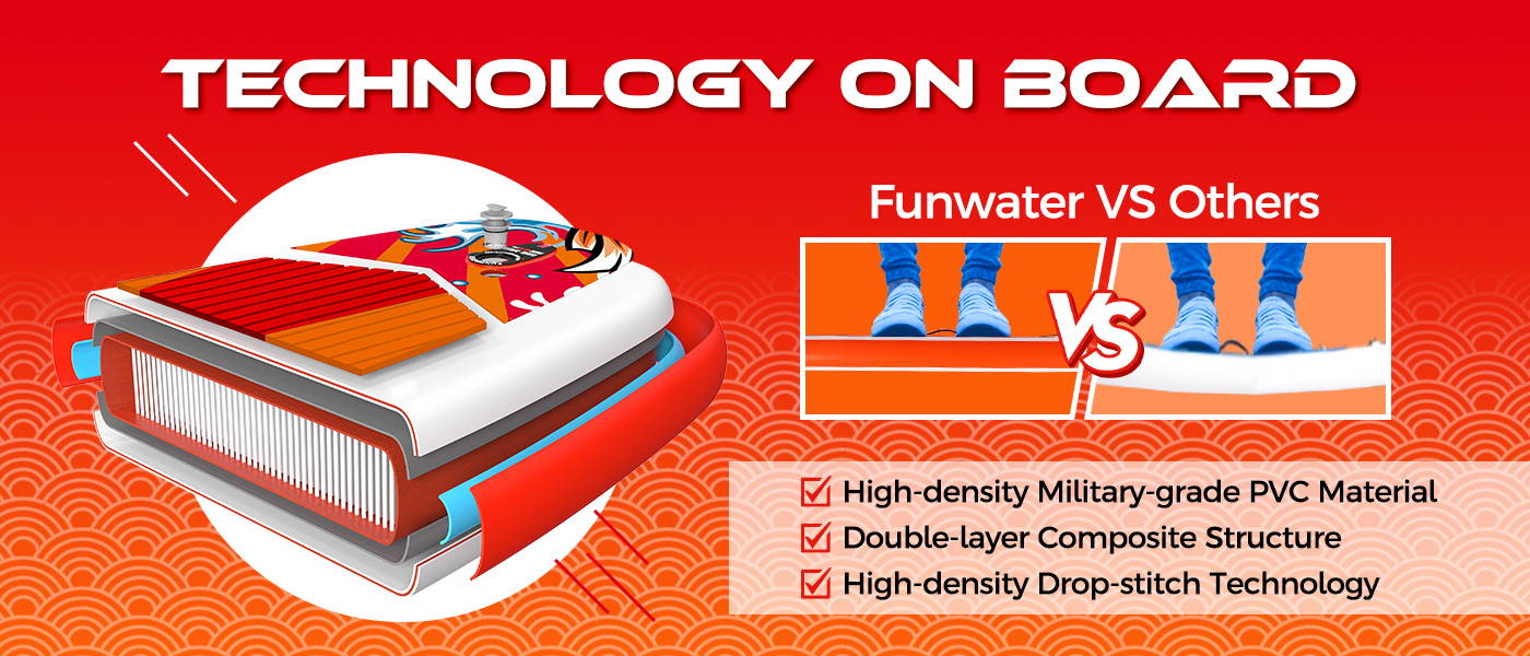 Funwater technology on inflatable SUP board, high-density military-grade PVC material, double-layer composite structure, high-density drop-stitch technology