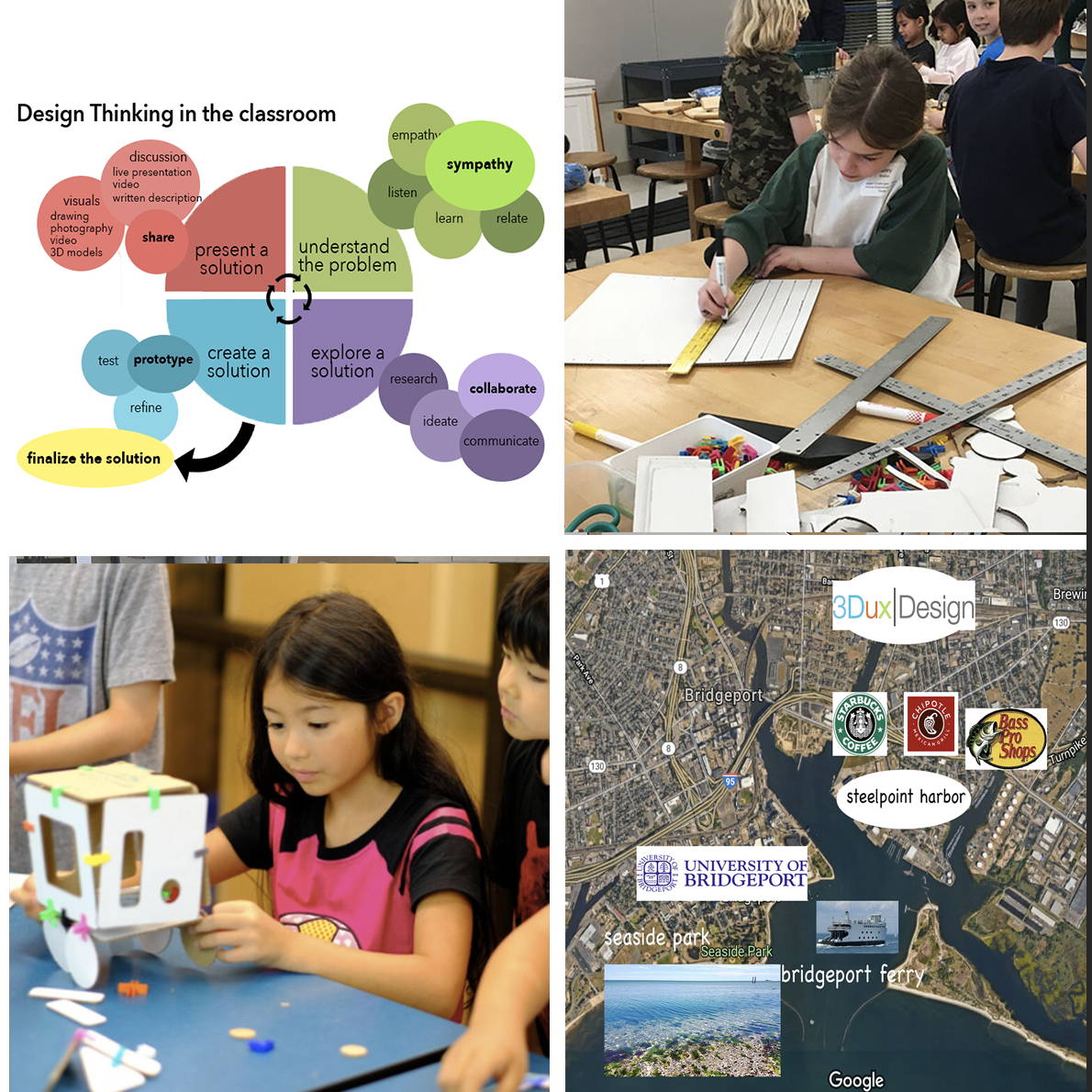 urban planning and environmental studies after school class for children